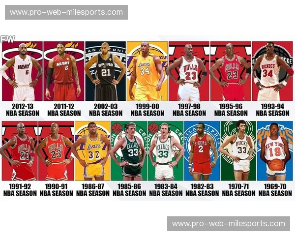 铁血与天赋的巅峰碰撞:重回2011,那一场改变NBA格局的热火公牛史诗对决